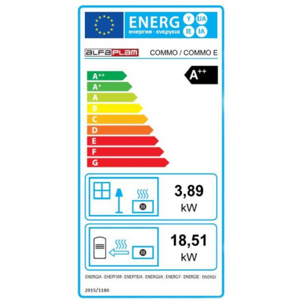 Termostufa a Pellet Alfa Plam Commo Black, 22.5kW | Termostufe a Pellet | Stufe a Pellet |