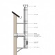 Kit INOX tubi canna fumaria, Isolamento, Ф180 (diametro interno), 3.7m-11.7m | Kit Canna Fumaria per Stufe a Legna | Comignoli |