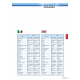 Pompa da giardino autoadescante SAER - M97 |  |  |