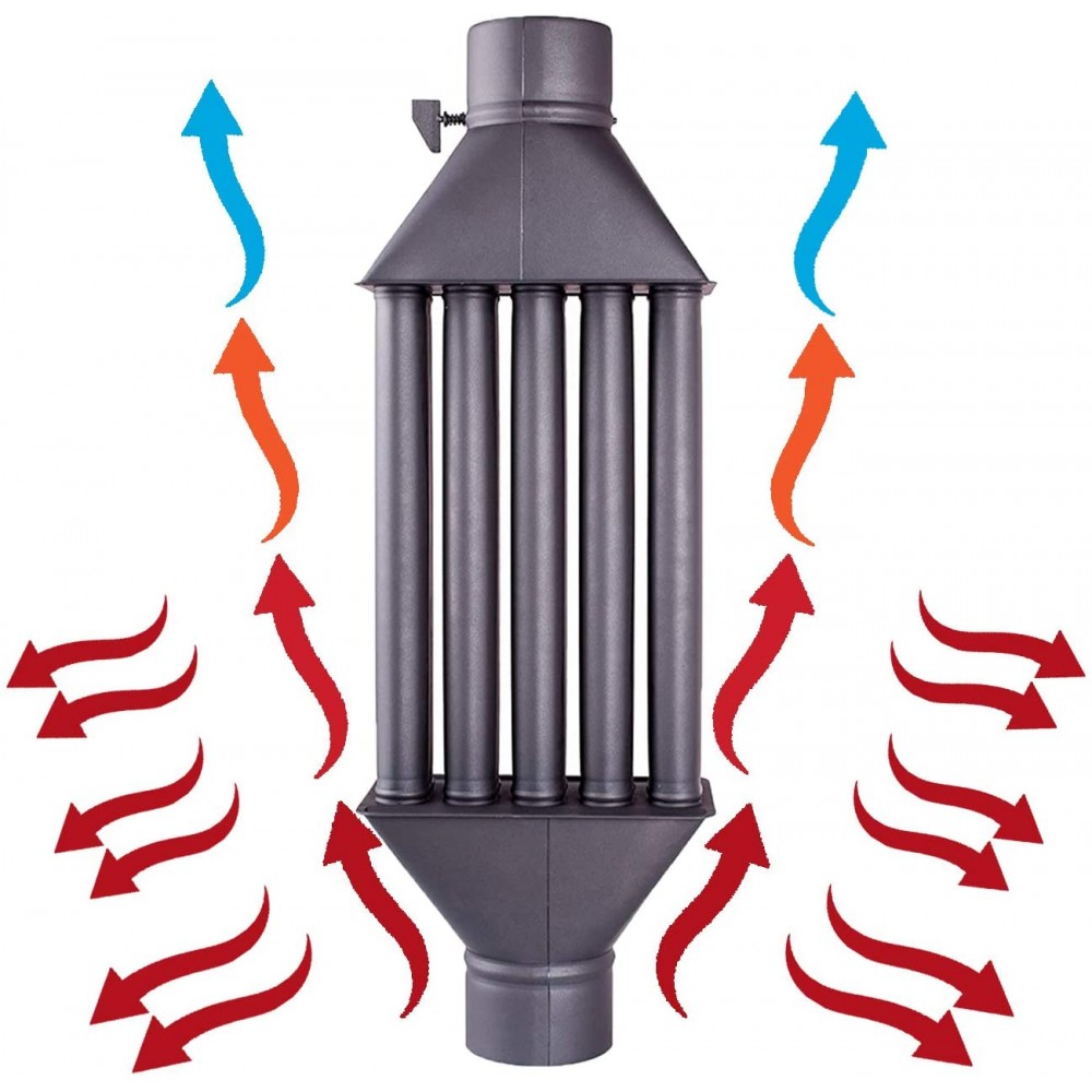 Scambiatore Di Calore Per Stufe A Legna XL, Diametro 130mm | Scambiatore di Calore | Camini |