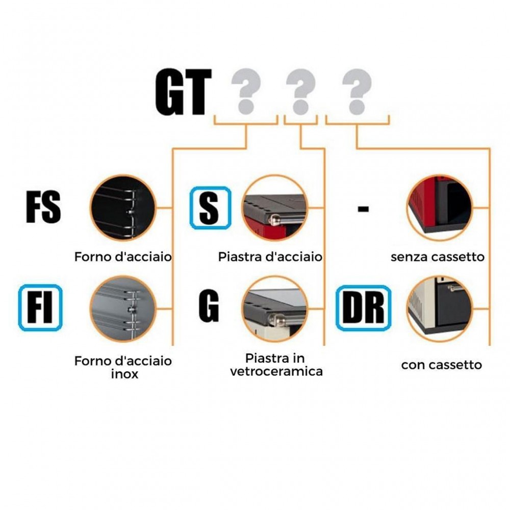 Cucina a Legna Prity GT Avorio, 15 kW | Stufe a Legna con Forno | Stufe A Legna |