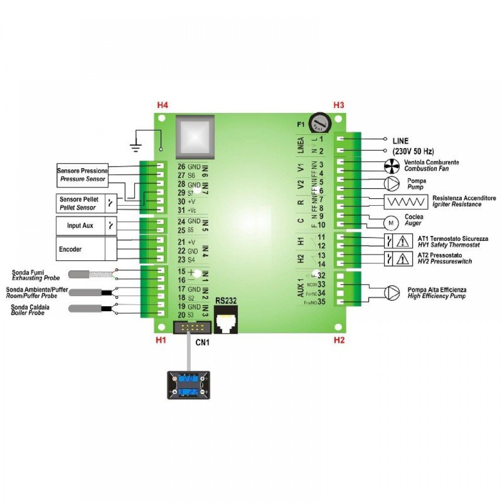 Easyricambi Scheda Centralina TIEMME SY400 MZQ121 Per Stufa A Pellet – Compatibile Clam Vittoria 34kW, Con Firmware Su Richiesta