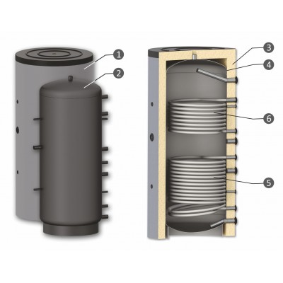 Buffer Tank Sunsystem, Model PR2 1500, Capacity 1500L, Two heat exchanging coils, Industrial - Confronto dei Prodotti