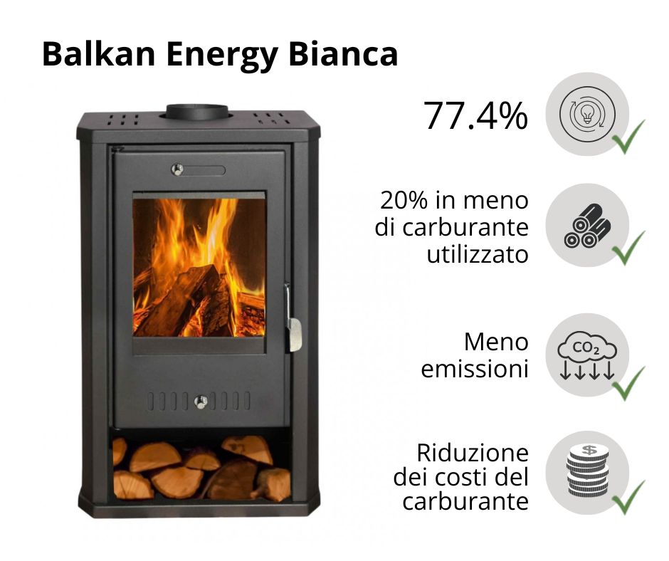 Stufa a legna ad alta efficienza