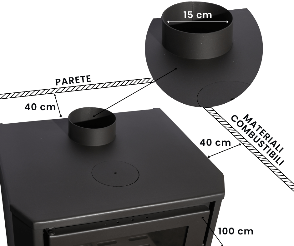 Camino a legna con forno e camicia d'acqua