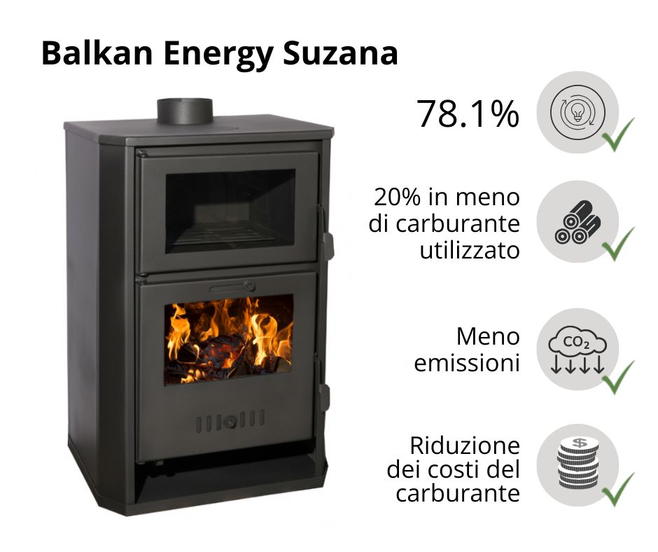 Camino a legna con forno e camicia d'acqua