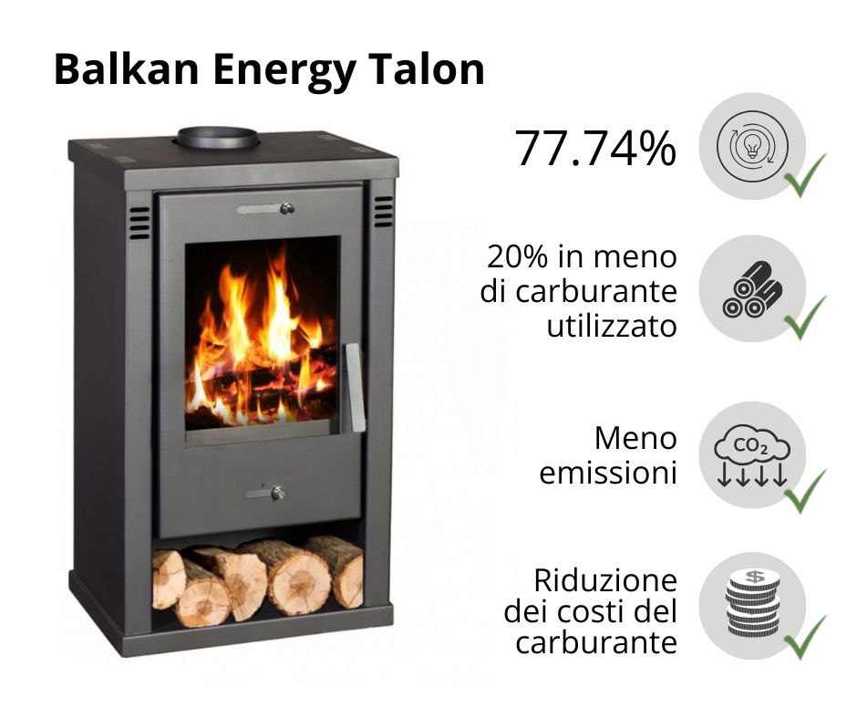 Stufa a legna ad alta efficienza