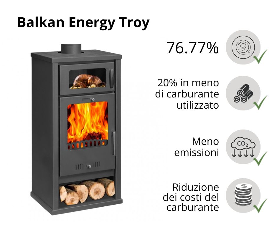 Stufa a legna ad alta efficienza