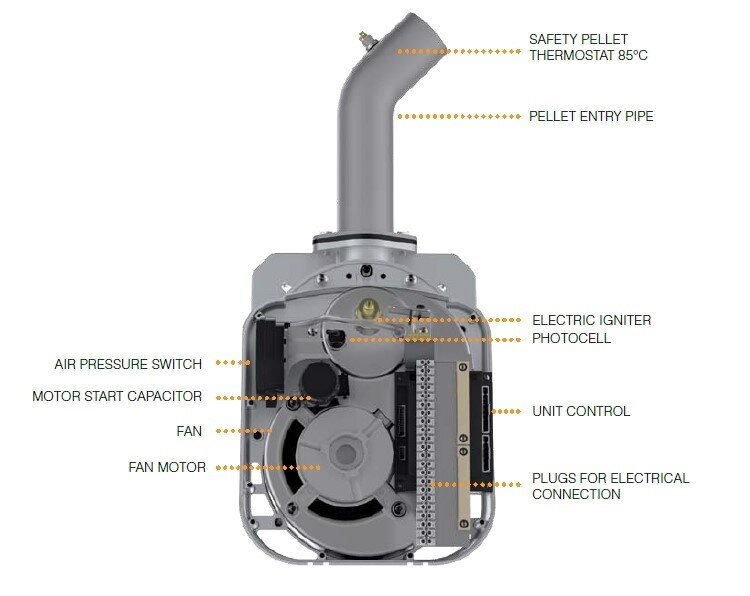 bruciatori-a-pellet-ferroli-sun-p7-n-34kw-1