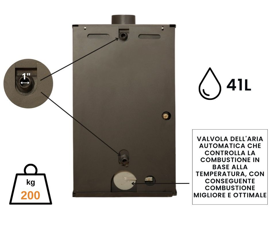 termostufa-a-legna-bellarosa-it