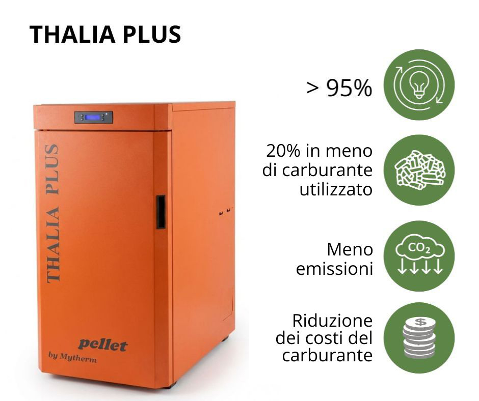 Caldaia a pellet ad alta efficienza