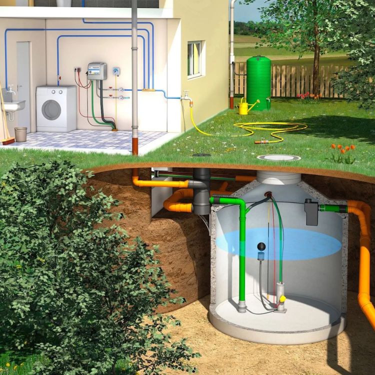 Serbatoi di acqua piovana