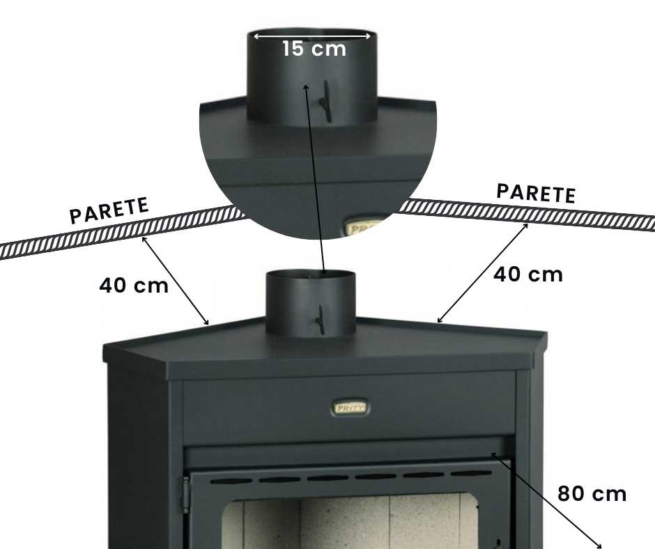 termostufa-a-legna-prity-am-w12-5